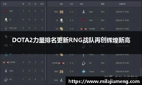 DOTA2力量排名更新RNG战队再创辉煌新高