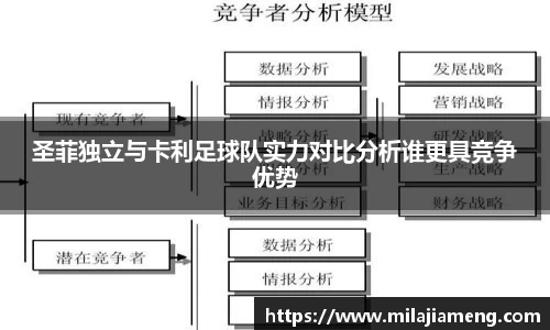 圣菲独立与卡利足球队实力对比分析谁更具竞争优势